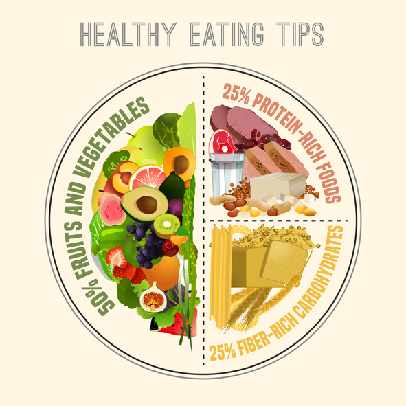 healthy eating tips illustration